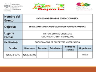 Nombre del
Evento
ENTREGA DE GUIAS DE AJEDREZ EDUCATIVO
Objetivo
FACILITAR MATERIAL DE CONTINUIDAD EDUCATIVA A DIRECTORES ...