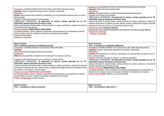 Competencia: ESCRIBE DIVERSOS TEXTOS ENCASTELLANO COMO SEGUNDA LENGUA.
Capacidad: Organiza y desarrolla las ideas de forma coherente y cohesionada.
Desempeños:
Escribe diversos textos de forma coherente y cohesionada., así como ordenando las ideas en torno a un tema, e
ideas principales.
Propósito: Traduce textos breves en forma apropiada.
COMPETENCIA TRANSVERSAL: Se desenvuelve en entornos virtuales generados por las TIC.
CAPACIDAD: Gestiona información del entorno virtual.
Clasifica información de diversas fuentes y entornos teniendo en cuenta la pertinencia y exactitud del contenido
reconociendo los derechos del autor.
Enfoque transversal: ORIENTACION AL BIEN COMÙN.
Los docentes identifican, valoran y destacan continuamente actos espontáneos de los estudiantes en beneficio
de otros, dirigidos a procurar o restaurar su bienestar en situaciones que lo requieran.
Evidencia de aprendizaje:
-Resuelven un cuestionario.
Competencia: LEE DIVERSOS TIPOS DE TEXTOS ESCRITOS EN LENGUA MATERNA.
Capacidad: Obtiene información del texto escrito.
Desempeños:
Identifica información explícita y complementaria seleccionando datos específicos.
Propósito: Leer el texto para comprender.
COMPETENCIA TRANSVERSAL: Se desenvuelve en entornos virtuales generados por las TIC.
CAPACIDAD: Gestiona información del entorno virtual.
Clasifica información de diversas fuentes y entornos teniendo en cuenta la pertinencia y exactitud del
contenido reconociendo los derechos del autor. Ejemplo: Accede a múltiples libros digitales obteniendo
información de cada uno de ellos en un documento y citando la fuente.
Enfoque transversal: Enfoque de derechos
Reconocimiento al valor inherente de cada persona y de sus derechos, por encima de cualquier diferencia.
Evidencia de aprendizaje:
- Resuelve un cuestionario
.
Sesión 4 (3 horas)
Título: “Escribimos oraciones con sustantivos quechuas”
Sesión 5 (3 horas)
Título: “El pronombre y su respectiva clasificación”
Competencia: ESCRIBE DIVERSOS TEXTOS EN SU LENGUA MATERNA
Capacidad:
Utiliza convenciones del lenguaje escrito de forma pertinente.
Desempeños:
Utiliza recursos gramaticales y ortográficos a la hora de escribir los números en quechua.
Propósito: Escribir diversos ejemplos con los nombres en el idioma quechua.
COMPETENCIA TRANSVERSAL: Se desenvuelve en entornos virtuales generados por las TIC.
CAPACIDAD: Gestiona información del entorno virtual.
Clasifica información de diversas fuentes y entornos teniendo en cuenta la pertinencia y exactitud del contenido
reconociendo los derechos del autor. Ejemplo: Accede a múltiples libros digitales obteniendo información de cada
uno de ellos en un documento y citando la fuente.
Enfoque transversal: ORIENTACION AL BIEN COMÙN
Los docentes identifican, valoran y destacan continuamente actos espontáneos de los estudiantes en beneficio
de otros, dirigidos a procurar o restaurar su bienestar en situaciones que lo requieran.
Evidencia de aprendizaje: Escriben oraciones
Competencia: ESCRIBE DIVERSOS TEXTOS ENCASTELLANO COMO SEGUNDA LENGUA.
Capacidad: Organiza y desarrolla las ideas de forma coherente y cohesionada.
Desempeños:
Escribe diversos textos de forma coherente y cohesionada., así como ordenando las ideas en torno a un
tema, e ideas principales.
Propósito: Conocer el pronombre en quechua y su respectiva clasificación.
COMPETENCIA TRANSVERSAL: Se desenvuelve en entornos virtuales generados por las TIC.
CAPACIDAD: Gestiona información del entorno virtual.
Clasifica información de diversas fuentes y entornos teniendo en cuenta la pertinencia y exactitud del
contenido reconociendo los derechos del autor.
Enfoque transversal: ORIENTACION AL BIEN COMÙN.
Los docentes identifican, valoran y destacan continuamente actos espontáneos de los estudiantes en
beneficio de otros, dirigidos a procurar o restaurar su bienestar en situaciones que lo requieran.
Evidencia de aprendizaje: Resuelven una práctica calificada.
Sesión 6 (3 horas)
Título: “ Conjugación de verbos en quechuas”
Sesión 7 (3 horas)
Título: “Incrementamos nuestro léxico 2”
 