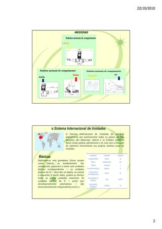 22/10/2010
2
MEDIDAS
o Sistema Internacional de Unidades
O Sistema Internacional de Unidades foi adotado
globalmente por praticamente todos os países. As três
exceções são Myanmar, Libéria e os Estados Unidos.O
Reino Unido adotou oficialmente o SI, mas sem a intenção
de substituir inteiramente seu próprio sistema usual de
medidas.
Definiram-se sete grandezas físicas postas
como básicas ou fundamentais. Por
conseguinte, passaram a existir sete unidades
básicas correspondentes as unidades
básicas do SI descritas na tabela, na coluna
à esquerda. A partir delas, podem-se derivar
todas as outras unidades existentes. As
unidades básicas do SI posto que
dimensionalmente axiomáticas são
dimensionalmenteindependentesentre si.
Básicas
Grandeza Unidade Símbolo
Comprimento metro m
Massa quilograma kg
Tempo segundo s
Corrente elétrica ampère A
Temperatura
termodinâmica
kelvin K
Quantidade de
matéria
mol mol[2]
Intensidade
luminosa
candela cd
 