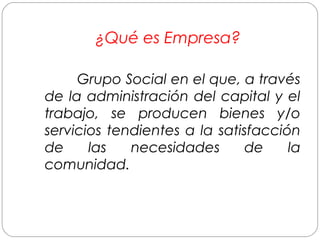 ¿Qué es Empresa? 
Grupo Social en el que, a través 
de la administración del capital y el 
trabajo, se producen bienes y/o 
servicios tendientes a la satisfacción 
de las necesidades de la 
comunidad. 
 