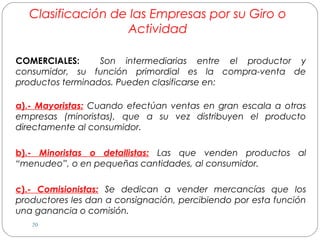 Clasificación de las Empresas por su Giro o 
Actividad 
COMERCIALES: Son intermediarias entre el productor y 
consumidor, su función primordial es la compra-venta de 
productos terminados. Pueden clasificarse en: 
a).- Mayoristas: Cuando efectúan ventas en gran escala a otras 
empresas (minoristas), que a su vez distribuyen el producto 
directamente al consumidor. 
b).- Minoristas o detallistas: Las que venden productos al 
“menudeo”, o en pequeñas cantidades, al consumidor. 
c).- Comisionistas: Se dedican a vender mercancías que los 
productores les dan a consignación, percibiendo por esta función 
una ganancia o comisión. 
20 
 