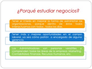 ¿Porqué estudiar negocios? 
 