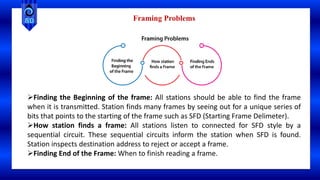 Finding the Beginning of the frame: All stations should be able to find the frame
when it is transmitted. Station finds many frames by seeing out for a unique series of
bits that points to the starting of the frame such as SFD (Starting Frame Delimeter).
How station finds a frame: All stations listen to connected for SFD style by a
sequential circuit. These sequential circuits inform the station when SFD is found.
Station inspects destination address to reject or accept a frame.
Finding End of the Frame: When to finish reading a frame.
Framing Problems
 