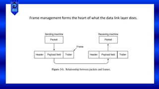 Frame management forms the heart of what the data link layer does.
 