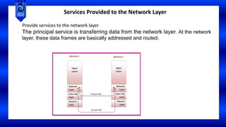 Provide services to the network layer
The principal service is transferring data from the network layer. At the network
layer, these data frames are basically addressed and routed.
Services Provided to the Network Layer
 