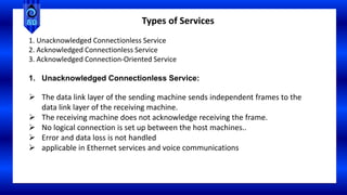 1. Unacknowledged Connectionless Service
2. Acknowledged Connectionless Service
3. Acknowledged Connection-Oriented Service
1. Unacknowledged Connectionless Service:
 The data link layer of the sending machine sends independent frames to the
data link layer of the receiving machine.
 The receiving machine does not acknowledge receiving the frame.
 No logical connection is set up between the host machines..
 Error and data loss is not handled
 applicable in Ethernet services and voice communications
Types of Services
 