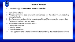 3. Acknowledged Connection oriented Service:
⮚ Best service offered
⮚ A logical connection is set between host machines, and the data is transmitted along
this logical path.
⮚ The frames are numbered, that keeps track of loss of frames and also ensures that
frames are received in correct order.
⮚ The service has three distinct phases −
• Set up of connection
• Sending frames
• Release connection
⮚ It is appropriate for satellite communications and long-distance telephone circuits
Types of Services
 