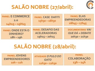 SALÃO NOBRE (27/abril):
PAINEL E COMMERCE     PAINEL CASE DAFITI       PAINEL ELAS
       2.0              15h30 – 16h30       EMPREENDEDORAS
  14h15 – 15H15                               16h45 – 17h45

PAINEL ONDE ESTÁ O   PAINEL DESAFIO DAS      DOCUMENTÁRIO VAI
    DINHEIRO?         ACELERADORAS           QUE DÁ + DEBATE
     18h – 19h         19h15 – 20h15          20h30 – 21h30


       SALÃO NOBRE (28/abril):
   PAINEL JOVENS                                  PAINEL
                      ATIVIDADE O PULO DO
 EMPREENDEDORES             GATO             COLABORAÇÃO
     10h – 11h           11h30 – 12h30         13h – 14h
 