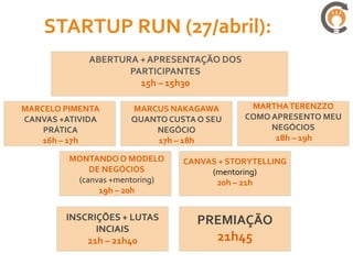 STARTUP RUN (27/abril):
             ABERTURA + APRESENTAÇÃO DOS
                    PARTICIPANTES
                      15h – 15h30

MARCELO PIMENTA       MARCUS NAKAGAWA        MARTHA TERENZZO
CANVAS +ATIVIDA       QUANTO CUSTA O SEU    COMO APRESENTO MEU
    PRÁTICA               NEGÓCIO                NEGÓCIOS
    16h – 17h              17h – 18h              18h – 19h

         MONTANDO O MODELO      CANVAS + STORYTELLING
             DE NEGÓCIOS             (mentoring)
          (canvas +mentoring)         20h – 21h
               19h – 20h


        INSCRIÇÕES + LUTAS         PREMIAÇÃO
              INCIAIS
            21h – 21h40              21h45
 
