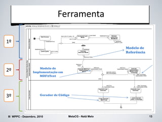Ferramenta

1º
                                                           Modelo de
                                                           Referência



                     Modelo de
2º               Implementação em
                    MOF2Text




3º                    Gerador de Código




III WPPC - Dezembro, 2010             MetaCG - Natã Melo                13
 