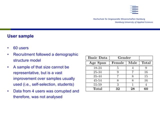 User sample
•  60 users
•  Recruitment followed a demographic
structure model
•  A sample of that size cannot be
representative, but is a vast
improvement over samples usually
used (i.e., self-selection, students)
•  Data from 4 users was corrupted and
therefore, was not analysed
” or “di cult”, sometimes interchangeably.
reader of this paper, we give some deﬁni-
will use throughout this paper.
stract description of activities to achieve a
1].
rocess of ﬁnding information.
s a piece of work concerning the retrieval
lated to an information need. The search
out with IR systems [11].
s complex if it requires at least one of the
tion, discovery and synthesis [15]. It typ-
viewing many documents and synthesizing
ed format.
di cult if a lot of cognitive input is needed
ask.
equires increased e↵ort if the user needs ei-
Basic Data Gender
Age Span Female Male Total
18-24 5 4 9
25-34 9 7 16
35-44 7 8 15
45-54 8 8 16
55-59 3 1 4
Total 32 28 60
Table 1: Demography of user sample
Hamburg, Germany. Participants were invited to the univ
sity, where they were given a set of search tasks (see belo
to fulﬁll. The study was carried out in one of the univ
 