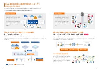 本社
本社
一般的なSASE機能
拠点 テレワーク
拠点 テレワーク
※DEM
：
Digital Experience Monitoring
04 05
新しい働き方に対応した柔軟で安全なネットワークへ
SASEとゼロトラストの考え方
SASE ＋ 次世代ネットワーク機能で、
クラウド活用を最適化
IIJ Omnibusサービス
ワークスタイルの変化に伴い、
クラウドサービスを利用する機会や、
社外で業務を行う機会が増えました。
「オフィスにいれば快適で安全」
という、
従来の考え方を変えるときが来ています。
SASE
（サッシー）
とは
SASE
（Secure Access Service Edge）
とは、
ロケーションに依存しない、
ネット
ワークとセキュリティの新しいフレームワー
クです。
どこからでもクラウドサービスに安全にアク
セスできるように、
接続の経路上でネット
ワーク制御とセキュリティ統制を行うのが
特徴です。
IIJ Omnibusサービスは、
ネットワークの機能を仮想化し、
オンデマンドでご提供するクラウド型のネットワークサービスです。
SASE
で提唱される主要機能に加えて、
クラウド通信の最適化、
SD-WAN、
高速リモートアクセスなどの次世代ネットワーク機能を一元的
にご提供します。
快適
・
セキュアを実現し、
生産性を向上させるテレワーク環境へ
IIJフレックスモビリティサービス/ZTNA
ゼロトラストとは
「すべて信頼できない」
ことを前提とする
ゼロトラストの考え方では、
ユーザやデバ
イスの状態を都度確認し、
通信を制御す
る仕組みが重要です。
IIJでは、
このゼロトラストの考え方を取り
入れた、
セキュアな接続制御を実現する
リモートアクセスサービスをご提供してい
ます。
IIJフレックスモビリティサービス/ZTNAは、
ゼロトラストモデルのリモートアクセスサービスです。
時間、
場所、
端末、
セキュリティ
パッチの状態など、
様々な情報をリアルタイムで判断して接続をコントロール。
通信状況を可視化することで、
利用状況の把握や
トラブルの発見、
テレワークユーザのサポートにも役立ちます。
テレワーク環境の維持に必要な可視化機能
可視化 制御
テレワーク環境において対応が難しい
「つながらない」
「遅い」
といったユーザからの問い合わせ。
可視化機能
で、
迅速な原因切り分けと対処が可能になります。
更に、
通信やセキュリティ状況を正しく把握し定期的
に制御ポリシーを見直すことで、
テレワーク環境の快
適性や安全性を維持できます。
インターネット
インターネット
クラウド型ネットワーク
どこからでも
クラウドへ
直接接続
接続の経路上で
セキュリティを
確保
自宅、
外出先など
ゲートウェイ
オフィ
スやクラウド
クラウドダイレクト接続
WANの一元管理 高速リモートアクセス
ZTNA/VPN
クラウド通信振り分け
インターネット接続 Cloud SWG
FWaaS
最適化された快適な通信
Enterprise VPN
セキュアな接続コントロール
ZTNA
利用状況
・
リスクの把握
DEM/可視化
IIJの次世代ネットワーク機能
安 全 危 険
安 全 安 全
危 険 安 全
新サービス
エージェント
 