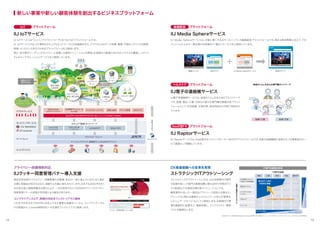 データ
センター
エネルギー管理
工場管理
・
FA
コネクテッド
ホーム
コネクテッドカー
車両
・
運行管理
農業
・
酪農
生産管理
新しい事業や新しい顧客体験を創出するビジネスプラット
フォーム
12
IIJ IoTサービス
IIJ IoTサービスは
「エッジ」
「クラウド」
「ユーザ」
をつなぐIoTプラット
フォームです。
IIJ IoTサービスでは、
IoT専用のセキュアなネッ
トワークに付加価値を与え、
クラウドによるデータ収集
・
蓄積
・
可視化、
デバイスの監視
・
制御
・
メンテナンスを行うためのプラッ
ト
フォームをご提供します。
更に、
各分野のリーディングカンパニーと協業し分野別ソリューションを開発。
お客様のご要望に合わせたシステムを構築し、
IoTシス
テムのインテグレーションサービスをご提供しています。
プライバシー保護規制対応
IIJクッキー同意管理バナー導入支援
現在世界各国でプライバシー保護関連の法整備
・
改正が一斉に進んでいます。
また違反
企業に制裁金が科されるなど、
取締りも大幅に強化されています。
日本でも2022年4月1
日の改正個人情報保護法の施行により、
一定の条件のもとではWebサイトへのクッキー
同意管理バナーの実装が有効策となる場合があります。
これまで日本内外でGDPRに対応してきた豊富な実績をベースに、
コンプライアンスと
ITの両面から、
Cookie規制対応への支援をワンストップでご提供します。
IIJ Media Sphereサービス
IIJ Media Sphereサービスは、
手軽に導入できるオールインワンの動画配信プラット
フォームです。
高まる配信需要に応えて、
プロ
フェッショナルから一般企業のお客様まで、
幅広くサービスをご提供しています。
地域のくらしを支える専門職ネットワーク
IIJ電子@連絡帳サービス
IIJ電子@連絡帳サービスは、
地域のくらしを支えるICTネットワーク
です。
医療
・
福祉
・
介護
・
行政など様々な専門職の情報共有プラット
フォームとして、
在宅医療、
災害対策、
救急消防などの場で活用され
ています。
IoTシステム
インテグレーション
クッキー同意管理バナーの例
クラウドサービス
ネットワークサービス
ゲートウェイ
エッジデバイス
WISE-PaaS
（産業IoT向けPaaS）
IIJ IoTサービス
（IoTプラット
フォーム）
（デバイス/NW管理IoT共通基盤）
IIJ水管理プラットフォーム
for 水田
ネコリコホームプラス 省電力端末 デバイス管理 NWカメラ
セ
キ
ュ
リ
テ
ィ
Local 5G
（フルMVNO）
LTE/LTE-M
（フルMVNO）
LoRaWAN® WAN/VPN
セキュア
（閉域）
ネットワーク
デバイスエージェント
ゲートウェイデバイス
・
産業用PC
・
LoRaWAN®デバイス
メディアスフィア
IIJ Raptorサービス
IIJ Raptorサービスは、
SaaS型のオンラインブローカー向けFXプラット
フォームです。
多数の金融機関に採用され、
FX事業者のサー
ビス基盤として稼働しています。
ラプター
※日本クイント株式会社とQuint Groupの許可の元、
同社の
「ソーシング
・
ガバナンス
・
ファンデーション テキスト」
より再作成
戦略 企画 開発 運用保守
調達
IIJがお客様のIT部門の役割を担う
自社のIT人材が
主体的に推進
SoE関連システム／
ITを用いた新規事業
業務系システム
バッ
クオフ
ィ
ス系
システム
Oﬃce IT
ITインフラ
IT部門の役割
企
業
が
保
有
す
る
シ
ス
テ
ム
アウ
ト
ソーサビリティ
ビジネス価値
ア
ウ
ト
ソ
ー
サ
ビ
リ
テ
ィ
ビ
ジ
ネ
ス
価
値
IT部門の業務の変革
医療
・
介護 地域
・
行政
自社サイト
動画ファイル IIJ Media Sphereサービス 配信スタート
コンプライアンスとIT、
両面の対応をワンストップでご提供
DX推進組織への変革を実現
ストラテジックITアウトソーシング
ストラテジックITアウトソーシングは、
IIJがお客様のIT部門
の役割を担い、
IT部門の事業目標に関わるKPI
（年間のITコ
スト削減など）
の達成を請け負うソリューションです。
顧客要件に従った一般的なアウトソース契約とは異なり、
ITインフラに関わる業務やシステムリソースをIIJが標準化
したシェアードサービスとしてご提供します。
お客様のIT環
境を継続的に品質向上
・
機能改善し、
インフラコスト
・
業務
コストを最適化します。
水田センサー
MITSUHA
13
プラット
フォーム
IoT プラット
フォーム
動画配信
プラット
フォーム
ヘルスケア
プラット
フォーム
SaaS型FX
 