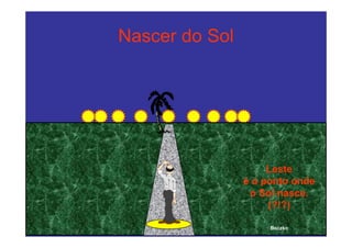 Nascer do Sol




                     Leste
                é o ponto onde
                 o Sol nasce.
                     (?!?)

                     Boczko
 