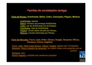 Famílias de constelações (antiga)

Ciclo de Perseu: Andrômeda, Baleia, Cefeu, Cassiopéia, Pégaso, Medusa

         Andrômeda: esposa
         Baleia: monstro que ameaça Andrômeda
         Cefeu: pai de Andrômeda (rei da Etiópia)
         Cassiópéia: mãe de Andrômeda
         Pégaso: cavalo alado tomado por Perseu
         Medusa: monstro eliminado por Perseu


Ciclo de Hércules: Touro, Leão, Hidra, Câncer, Dragão, Serpente, Ofiuco,
                Centauro, Flecha, Sagitário
Touro, Leão, Hidra (cobra femea), Câncer, Dragão: ligados aos 12 trabalhos
Serpente, Ofiúco (caçador de serpente): ao nascer matou uma serpente com os
                                                                 punhos
Centauro: tutor
Flecha (Sagitta): combate com centauros arqueiros
 