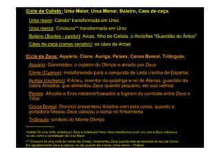 Ciclo de Calisto: Ursa Maior, Ursa Menor, Boleiro, Caes de caça.
  Ursa maior: Calisto* transformada em Urso
  Ursa menor: Cinosura** transformada em Urso
  Boleiro (Bootes - pastor): Arcas, filho de Calisto, o Arctoflax “Guardião do Ártico”
  Cães de caça (canes venatici): os cães de Arcas

Ciclo de Zeus: Aquário, Cisne, Auriga, Peixes, Coroa Boreal, Triângulo.
  Aquário: Ganimedes, o copeiro do Olimpo e amado por Zeus
  Cisne (Cygnus): metaforseado para a conquista de Leda (rainha de Esparta)
  Auriga (cocheiro): Ericteu, inventor da quádriga e rei de Atenas, guardião da
  cabra Amatéia, que alimentou Zeus quando pequeno, em sua velhice
  Peixes: Afrodite e Eros metamorfoseados a fugirem do combate entre Zeus e
  Tífon
  Coroa Boreal: Dionísio presenteou Ariadne com esta coroa, quando a
  portadora faleceu Zeus colocou a coroa no firmamento
  Triângulo: símbolo do Monte Olimpo
•--------------------------
•Calisto foi uma ninfa, amada por Zeus e odiada por Hera. Hera transformou-a em um urso e Zeus colocou-a
no céu como a constelação de Ursa Maior.
•** Cinosura foi uma ninfa do monte Ida (Creta). Amamentou Zeus quando este se escondia de seu pai Crono.
Em agradecimento Zeus a colocou no céu quando ela morreu (Ursa menor – Polaris)
 