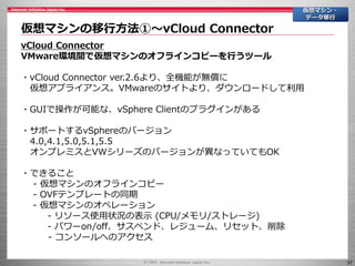 37
仮想マシンの移行方法①～vCloud Connector
仮想マシン・
データ移行
vCloud Connector
VMware環境間で仮想マシンのオフラインコピーを行うツール
・vCloud Connector ver.2.6より、全機能が無償に
仮想アプライアンス。VMwareのサイトより、ダウンロードして利用
・GUIで操作が可能な、vSphere Clientのプラグインがある
・サポートするvSphereのバージョン
4.0,4.1,5.0,5.1,5.5
オンプレミスとVWシリーズのバージョンが異なっていてもOK
・できること
- 仮想マシンのオフラインコピー
- OVFテンプレートの同期
- 仮想マシンのオペレーション
- リソース使用状況の表示 (CPU/メモリ/ストレージ)
- パワーon/off、サスペンド、レジューム、リセット、削除
- コンソールへのアクセス
 