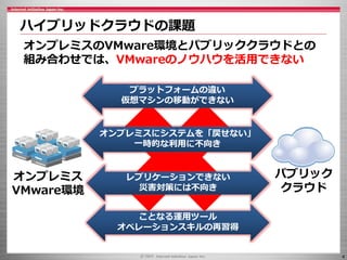 4
ハイブリッドクラウドの課題
ことなる運用ツール
オペレーションスキルの再習得
オンプレミスのVMware環境とパブリッククラウドとの
組み合わせでは、VMwareのノウハウを活用できない
レプリケーションできない
災害対策には不向き
オンプレミスにシステムを「戻せない」
一時的な利用に不向き
オンプレミス
VMware環境
パブリック
クラウド
プラットフォームの違い
仮想マシンの移動ができない
 