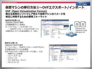 49
仮想マシンの移行方法③～OVFエクスポート/インポート
仮想マシン・
データ移行
OVF（Open Virtualization Format)
異なる仮想化ソフトウェア同士で仮想マシンのイメージを
相互に利用するための標準フォーマット
OVFエクスポート
vSphere Clientで操作
①対象仮想マシンを停止
②「ファイル」-「エクスポート」
-「OVFテンプレートのエクスポート」
③保存先とファイル名を指定して「OK」
Filename.ovf
Filename.vmdk
Filename.mf
OVFインポート
vSphere Clientで操作
②「ファイル」-「OVFテンプレートのデプロイ」
③対象のOVFファイルを指定
④以下のパラメータをウィザードに従い、入力
- 仮想マシンの名前
- リソースプール
- ストレージ
- ディスクフォーマット
- ネットワーク
 