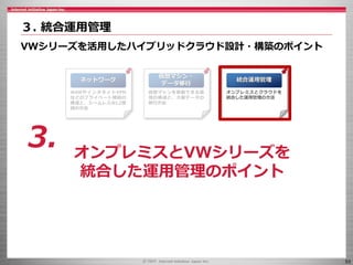 53
統合運用管理
オンプレミスとクラウドを
統合した運用管理の方法
仮想マシン・
データ移行
仮想マシンを移動できる環
境の構成と、大量データの
移行方法
３. 統合運用管理
VWシリーズを活用したハイブリッドクラウド設計・構築のポイント
ネットワーク
WANやインタネットVPN
などのプライベート接続の
構成と、シームレスなL2接
続の方法
オンプレミスとVWシリーズを
統合した運用管理のポイント
3.
 