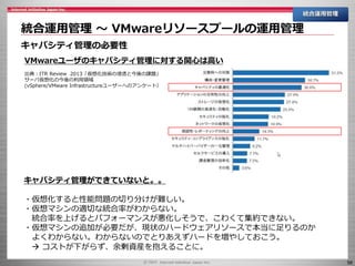56
統合運用管理 ～ VMwareリソースプールの運用管理
統合運用管理
キャパシティ管理の必要性
VMwareユーザのキャパシティ管理に対する関心は高い
出典：ITR Review 2013「仮想化技術の浸透と今後の課題」
サーバ仮想化の今後の利用領域
(vSphere/VMware Infrastructureユーザーへのアンケート）
キャパシティ管理ができていないと。。
・仮想化すると性能問題の切り分けが難しい。
・仮想マシンの適切な統合率がわからない。
統合率を上げるとパフォーマンスが悪化しそうで、こわくて集約できない。
・仮想マシンの追加が必要だが、現状のハードウェアリソースで本当に足りるのか
よくわからない。わからないのでとりあえずハードを増やしておこう。
 コストが下がらず、余剰資産を抱えることに。
 