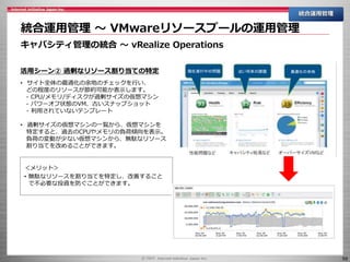 59
統合運用管理 ～ VMwareリソースプールの運用管理
統合運用管理
キャパシティ管理の統合 ～ vRealize Operations
活用シーン② 過剰なリソース割り当ての特定
• サイト全体の最適化の余地のチェックを行い、
どの程度のリソースが節約可能か表示します。
- CPU/メモリ/ディスクが過剰サイズの仮想マシン
- パワーオフ状態のVM、古いスナップショット
- 利用されていないテンプレート
• 過剰サイズの仮想マシンの一覧から、仮想マシンを
特定すると、過去のCPUやメモリの負荷傾向を表示。
負荷の変動が少ない仮想マシンから、無駄なリソース
割り当てを改めることができます。
＜メリット＞
• 無駄なリソースを割り当てを特定し、改善すること
で不必要な投資を防ぐことができます。
 