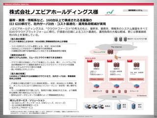 73
基幹・業務・情報系など、160台以上で構成される全基盤の
IIJ GIO移行で、社内サーバ0台・コスト最適化・運用負荷軽減が実現
ノエビアホールディングスは、“クラウドファースト”の考えのもと、基幹系、業務系、情報系のシステム基盤をすべて
IIJのクラウドプラットフォームに移行。IT資産の圧縮によるコスト最適化、運用負荷の大幅な軽減、更には事業継続
性の向上を実現している。
株式会社ノエビアホールディングス様
基幹業務システム
【導入前の課題】
ITコスト最適化によるROE・ROA改善と事業継続性の向上が課題
・コストを抑えたシステム更新による、ROE・ROAの改善
・160台以上にのぼるサーバ運用保守の負荷軽減
・大規模自然災害や計画停電などに対応できる事業継続性の確保
【選定の決め手】
基幹システムも含め、スムーズにクラウド移行できる技術力
・クラウド移行の技術とノウハウを確立している点。更に、ハードウェアを
含め事業者がすべて基盤を提供するというプライベートクラウドを提案
・ECシステムのクラウド移行の実績
・高い可用性とセキュリティ
【導入後の効果】
160台以上で構成される全基盤のクラウド化で、社内サーバ0台・事業継続
性向上を実現
・IT資産の大幅な圧縮でコスト削減を実現し、ROE・ROA向上にも貢献。更
に、オンプレミスに比べて遜色のないパフォーマンス・安定性・使い勝手も
実現
・サーバの運用保守が不要となり、負荷が大幅に削減されたため、より戦略
的な業務に取り組めるようになった
・堅牢なIIJデータセンターでの運用によって事業継続性を向上
導入したサービス・ソリューション
・IIJ GIOコンポーネントサービス（VWシリーズ、Vシリーズ）
・IIJ GIO統合運用管理サービス
・IIJセキュアMXサービス
・本記事は2014年5月に取材した内容を基に構成しています。記事内のデータや組織名、役職などは取材時のものです。
・会社名及びサービス名などは、各社の登録商標または商標です。
各拠点
東京
本社
神戸
本社
ストレージ個別ラック
・公開サイト
・ECサイト
・代理店向け会員サイト
【情報系】
ESXi
VMware vSphere
・処方管理、品質管理
システム
・実績照会システム
【業務系】
ESXi
VMware vSphere
・生産、販売、在庫管理
システム
【基幹系】
ESXi
VMware vSphere
IIJ Backbone
FW
WAN
The Internet
他社サービスクラウド群
 