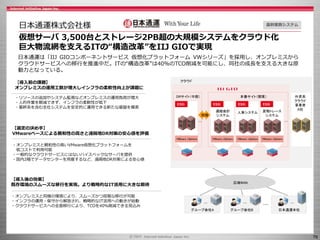 76
日本通運株式会社様
仮想サーバ 3,500台とストレージ2PB超の大規模システムをクラウド化
巨大物流網を支えるITの“構造改革”をIIJ GIOで実現
日本通運は「IIJ GIOコンポーネントサービス 仮想化プラットフォーム VWシリーズ」を採用し、オンプレミスから
クラウドサービスへの移行を推進中だ。ITの“構造改革”は40％のTCO削減を可能にし、同社の成長を支える大きな原
動力となっている。
基幹業務システム
【導入前の課題】
オンプレミスの運用工数が増大しインフラの柔軟性向上が課題に
・リソースの追加やシステム監視などオンプレミスの運用負荷が増大
・人的作業を軽減できず、インフラの柔軟性が低下
・基幹系を含む全社システムを安定的に運用できる新たな基盤を模索
【選定の決め手】
VMwareベースによる親和性の高さと遠隔地DR対策の安心感を評価
・オンプレミスと親和性の高いVMware仮想化プラットフォームを
低コストで利用可能
・一般的なクラウドサービスにはないハイスペックなサーバを提供
・国内2極でデータセンターを用意するなど、遠隔地DR対策による安心感
【導入後の効果】
既存環境のスムーズな移行を実現。より戦略的なIT活用に大きな期待
・オンプレミスと同様の環境により、スムーズかつ容易な移行が可能
・インフラの運用・保守から解放され、戦略的なIT活用への動きが始動
・クラウドサービスへの全面移行により、TCOを40％削減できる見込み
グループ会社A
VMware vSphere
広域WAN
貨物トレース
システム
ESXi
VMware vSphere
人事システム
ESXi
VMware vSphere
連結会計
システム
ESXi
本番サイト（関東）
…
…
グループ会社B
…
日本通運本社
…・・・
ESXi
VMware vSphere
DRサイト（中部）
同期
…
外資系
クラウド
事業者
A社
クラウド
 