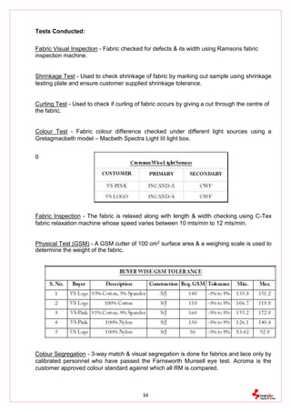Brandix Apparel India - Apparel Internship Report | PDF