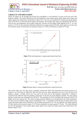 IPASJ International Journal of Mechanical Engineering (IIJME)
Web Site: http://www.ipasj.org/IIJME/IIJME.htm
A Publisher for Research Motivation........ Email: editoriijme@ipasj.org
Volume 4, Issue 4, April 2016 ISSN 2321-6441
Volume 4, Issue 4, April 2016 Page 4
3.RESULTS AND DISCUSSION
Initial, the engine set up included only Fresnel lens assembled to it and allowed it to focus on the hot end of the
displacer cylinder. The results obtained for hot end temperature versus engine speed, engine speed versus torque and
engine speed versus shaft power were plotted in figure 5 & 6. The test was conducted for a steady solar energy density
value of 910 W/m2
. For the Fresnel lens capture area 0.042 m2
, the incident solar energy was calculated to be 38.22 W.
From the hot end temperature versus engine speed plot, 250 rpm was the highest speed obtained at 88 o
C. At 2 bar
pressure, 32.4 W was the maximum shaft power obtained at an engine speed of 250 rpm which speed was not the same
for maximum torque. From the plot, the maximum torque of 1.37 Nm was obtained at a speed of 175 rpm.
Figure 5 Hot end temperature vs engine speed using Fresnel lens.
Figure 6 Engine speed vs torque and shaft power using Fresnel lens.
The second engine test was done using a parabolic concentrator foiled with aluminium and mirrors pasted on its
surface so as to increase its reflectivity. Since the focal area was large compared to the size of the hot end of the
displacer cylinder, a double convex lens was used at the focal area of the parabolic concentrator. It helped to
concentrate the radiations from the parabolic concentrator on the hot end of the displacer cylinder. The solar energy
density at steady state was calculated to be 920 W/m2
. This resulted to 41.59 W of incident solar energy for 0.045 m2
of
double convex lens capture area. The values of engine speed for different hot end temperature were noted and plotted.
252 rpm was the maximum engine speed corresponding to 88 o
C temperature. From the plot of engine speed versus
torque and engine speed versus shaft power, the maximum shaft power of 33.7 W was obtained at an engine speed of
252 rpm where as the maximum torque of 1.47 Nm was obtained at an engine speed of 155 rpm. . The results obtained
for hot end temperature versus engine speed, engine speed versus torque and engine speed versus shaft power were
plotted in figure 7 & 8.
 