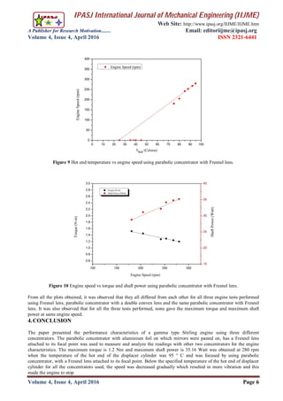 IPASJ International Journal of Mechanical Engineering (IIJME)
Web Site: http://www.ipasj.org/IIJME/IIJME.htm
A Publisher for Research Motivation........ Email: editoriijme@ipasj.org
Volume 4, Issue 4, April 2016 ISSN 2321-6441
Volume 4, Issue 4, April 2016 Page 6
Figure 9 Hot end temperature vs engine speed using parabolic concentrator with Fresnel lens.
Figure 10 Engine speed vs torque and shaft power using parabolic concentrator with Fresnel lens.
From all the plots obtained, it was observed that they all differed from each other for all three engine tests performed
using Fresnel lens, parabolic concentrator with a double convex lens and the same parabolic concentrator with Fresnel
lens. It was also observed that for all the three tests performed, none gave the maximum torque and maximum shaft
power at same engine speed.
4.CONCLUSION
The paper presented the performance characteristics of a gamma type Stirling engine using three different
concentrators. The parabolic concentrator with aluminium foil on which mirrors were pasted on, has a Fresnel lens
attached to its focal point was used to measure and analyze the readings with other two concentrators for the engine
characteristics. The maximum torque is 1.2 Nm and maximum shaft power is 35.16 Watt was obtained at 280 rpm
when the temperature of the hot end of the displacer cylinder was 95 ° C and was focused by using parabolic
concentrator, with a Fresnel lens attached to its focal point. Below the specified temperature of the hot end of displacer
cylinder for all the concentrators used, the speed was decreased gradually which resulted in more vibration and this
made the engine to stop.
 