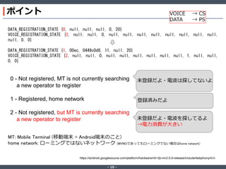 ポイント

VOICE
DATA

→ CS
→ PS

DATA_REGISTRATION_STATE {0, null, null, null, 0, 20}
VOICE_REGISTRATION_STATE {2, null, null, 0, null, null, null, null, null, null, null, null,
null, 0, 0}
DATA_REGISTRATION_STATE {1, 00ec, 0449c0d8, 11, null, 20}
VOICE_REGISTRATION_STATE {2, null, null, 0, null, null, null, null, null, null, 1, null, null,
0, 0}

0 - Not registered, MT is not currently searching
a new operator to register

未登録だよ・電波は探してないよ

1 - Registered, home network

登録済みだよ

2 - Not registered, but MT is currently searching
a new operator to register

未登録だよ・電波を探してるよ
→電力消費が大きい

MT: Mobile Terminal (移動端末 = Android端末のこと)
home network: ローミングではないネットワーク (MVNOであってもローミングでない場合はhome network)
https://android.googlesource.com/platform/hardware/ril/+/jb-mr2.0.0-release/include/telephony/ril.h
‐ 10 ‐

 