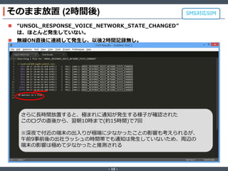 そのまま放置 (2時間後)

SMS対応SIM



“UNSOL_RESPONSE_VOICE_NETWORK_STATE_CHANGED”
は、ほとんど発生していない。



無線ON直後に連続して発生し、以後2時間記録無し。

さらに長時間放置すると、極まれに通知が発生する様子が確認された
このログの直後から、翌朝10時まで(約15時間)で7回
※深夜で付近の端末の出入りが極端に少なかったことの影響も考えられるが、
午前9事前後の出社ラッシュの時間帯でも通知は発生していないため、周辺の
端末の影響は極めて少なかったと推測される

‐ 15 ‐

 
