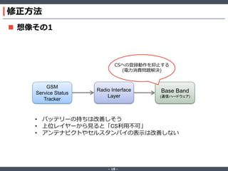 修正方法
 想像その1

CSへの登録動作を抑止する
(電力消費問題解決)

GSM
Service Status
Tracker

Radio Interface
Layer

Base Band
(通信ハードウェア)

• バッテリーの持ちは改善しそう
• 上位レイヤーから見ると「CS利用不可」
• アンテナピクトやセルスタンバイの表示は改善しない

‐ 18 ‐

 