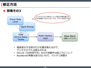 修正方法
 想像その3
Phone State
Lisner

アンテナピクトを表示している部分を書き換える
(CSの登録ができていなくても、ピクトを表示する)

Signal Strengs

GSM
Service Status
Tracker

Radio Interface
Layer

Base Band
(通信ハードウェア)

• 画面表示する部分だけを書き換えるので、
アンテナピクトは表示される
• OS上は「CS利用不可」なので誤動作は起こりにくい？
• BaseBandの挙動は変らないので、バッテリ消費大

‐ 20 ‐

 