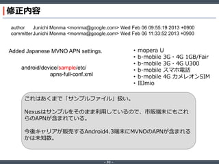 修正内容
author
Junichi Monma <monma@google.com> Wed Feb 06 09:55:19 2013 +0900
committer Junichi Monma <monma@google.com> Wed Feb 06 11:33:52 2013 +0900

•
•
•
•
•
•

Added Japanese MVNO APN settings.
android/device/sample/etc/
apns-full-conf.xml

mopera U
b-mobile 3G・4G 1GB/Fair
b-mobile 3G・4G U300
b-mobile スマホ電話
b-mobile 4G カメレオンSIM
IIJmio

これはあくまで「サンプルファイル」扱い。
Nexusはサンプルをそのまま利用しているので、市販端末にもこれ
らのAPNが含まれている。
今後キャリアが販売するAndroid4.3端末にMVNOのAPNが含まれる
かは未知数。

‐ 32 ‐

 