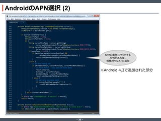 AndroidのAPN選択 (2)

MVNO条件にマッチする
APNがあれば、
候補APNリストに追加

※Android 4.3で追加された部分

‐ 35 ‐

 