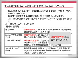 IIJmio高速モバイル/Dサービスのモバイルネットワーク
• IIJmio高速モバイル/DサービスはIIJがMVNO事業者として提供している
サービスの一つです。
• IIJはMNO事業者であるNTTドコモと相互接続を行っています。
• NTTドコモが提供するサービスの内容はホームページで公開されていま
す。
NTTドコモホームページより抜粋
通信の種類等
通話モード

回線交換方式により主としておおむね3kHzの音声その他
の音響の伝送を行うためのもの

64kb/sデジタル通信 回線交換方式により64kb/s以下で符号、音声その他の音
回線交換方式により
モード
響または影像の伝送を行うためのもの
パケット通信モード

提供されています。
パケット交換方式により契約者回線からの通信において
は50Mb/s以下、契約者回線への通信においては
150Mb/s以下で符号の伝送を行うためのもの

ショートメッセージ
モード

制御信号のみを利用して、文字、数字または記号等の伝
送(当社の電気通信設備に一時蓄積後伝送する場合を含
みます。)を行うためのもの
5

 