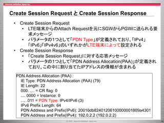 Create Session Request と Create Session Response
• Create Session Request
• LTE端末からのAttach Requestを元にSGWからPGWに送られる要
求メッセージ
• パラメータの1つとして「PDN Type」が定義されており、「IPv4」
「IPv6」「IPv4v6」のいずれかがLTE端末によって設定される
• Create Session Response
• 「Create Session Request」に対する応答メッセージ
• パラメータの1つとして「PDN Address Allocation(PAA)」が定義され
ており、この中に割り当てたIPアドレスの情報が含まれる
PDN Address Allocation (PAA) :
IE Type: PDN Address Allocation (PAA) (79)
IE Length: 22
000. .... = CR flag: 0
.... 0000 = Instance: 0
.... .011 = PDN Type: IPv4/IPv6 (3)
IPv6 Prefix Length: 64
PDN Address and Prefix(IPv6): 20010db82401206100000001809a4301
PDN Address and Prefix(IPv4): 192.0.2.2 (192.0.2.2)
15

 