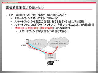 29
電気通信番号の役割とは？
• LINE電話をきっかけに、改めて、例えばこんなこと
• スマートフォンを持って大阪に出かける
• スマートフォンから東京の自宅にあるとあるHGWにVPN接続
• スマートフォンのSIPクライアントアプリを用いてHGWにSIP(内線)登録
• 大阪にいるのに東京03固定電話のような電話機
• スマートフォンは03発信も03着信もできる
PSTN
（公衆電話交換回線網）インターネット
＠東京
＠大阪
とある
ＨＧＷ
 