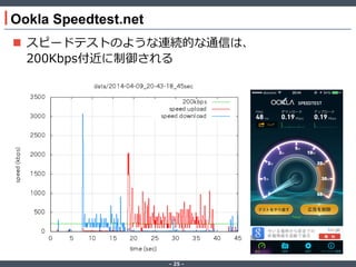 ‐ 25 ‐
Ookla Speedtest.net
 スピードテストのような連続的な通信は、
200Kbps付近に制御される
 