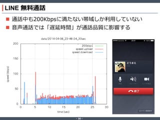 ‐ 30 ‐
LINE 無料通話
 通話中も200Kbpsに満たない帯域しか利用していない
 音声通話では「遅延時間」が通話品質に影響する
 