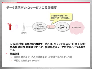 2
データ通信MVNOサービスの設備概要
• IIJmioを含む低価格MVNOサービスは、キャリア（e.g.NTTドコモ）との
間の接続区間の帯域に応じて、接続料をキャリアに支払うビジネスモ
デル
• 帯域とは
– 単位時間の中で、その伝送路を...