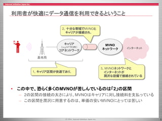 3
利用者が快適にデータ通信を利用できるということ
1．キャリア区間が快適であり、
2．十分な帯域でMVNOと
キャリアが接続され、
インターネット
基地局
MVNO
ネットワーク
キャリア
（e.g.NTTドコモ）
コアネットワーク
3．MV...