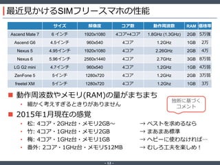 ‐ 12 ‐
最近見かけるSIMフリースマホの性能
 動作周波数やメモリ(RAM)の量がまちまち
• 細かく考えすぎるときりがありません
 2015年1月現在の感覚
• 松: 4コア・2GHz台・メモリ2GB～ → ベストを求めるなら
• 竹: 4コア・1GHz台・メモリ2GB → まあまあ標準
• 梅: 4コア・1GHz台・メモリ1GB → ヘビーに使わなければ…
• 番外: 2コア・1GHz台・メモリ512MB → むしろ工夫を楽しめ！
サイズ 解像度 コア数 動作周波数 RAM 価格帯
Ascend Mate 7 6 インチ 1920x1080 8コア 1.8GHz (1.3GHz) 2GB 5万強
Ascend G6 4.5インチ 960x540 4コア 1.2GHz 1GB 2万
Nexus 5 4.95インチ 1920x1080 4コア 2.26GHz 2GB 4万
Nexus 6 5.96インチ 2560x750 4コア 2.7GHz 3GB 8万弱
LG G2 mini 4.7インチ 960x540 4コア 1.2GHz 1GB 4万弱
ZenFone 5 5インチ 1280x720 4コア 1.2GHz 2GB 3万弱
freetel XM 5インチ 1280x720 4コア 1.2Ghz 1GB 3万
独断に基づく
コメント
訂正
Ascend Mate 7は8コアです
 