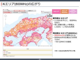 ‐ 19 ‐
Xiエリア(800MHz)の広がり
Xiエリア
Xiエリア
800MHz
FOMA
FOMAプラス
エリア
都市部は Xiエリア
• 2.1GHzを中心に、800MHz
もあり
• 特に混雑の激しい地域は、
1.5GHz・1.7GHzも利用
周辺部は Xiエリア(800MHz)
• 800MHzのみが提供される
• 800MHz非対応機はLTE利用
できず
→W-CDMAでの接続
※Xi = docomoのLTEブランド名
 