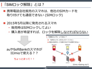 ‐ 24 ‐
「SIMロック解除」とは？
 携帯電話会社販売のスマホは、他社のSIMカードを
取り付けても通信できない (SIMロック)
 2015年5月以降に発売されるスマホ
• 販売時はSIMロックしてよい
• 購入者が希望すれば、ロックを解除しなければならない
IIJmio meeting 4より
auやSoftBankのスマホが
IIJmioで使える？？
ちょっとまって！！
 