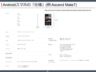 ‐ 8 ‐
Androidスマホの「仕様」(例:Ascend Mate7)
http://consumer.huawei.com/jp/mobile-phones/tech-specs/mate7-jp.htm
 