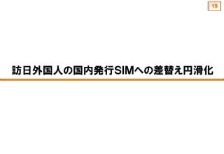 訪日外国人の国内発行ＳＩＭへの差替え円滑化
19
 