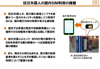 訪日外国人の国内ＳＩＭ利用の課題
● 訪日外国人が、我が国の通信インフラを低
廉かつ一定のセキュリティを確保しつつ利用す
るには、国内発行ＳＩＭの利用が有力な選択肢
● 現状では空港の売店や自動販売機といった
場所でのＳＩＭ販売が諸外国と比較して限定的
● 訪日外国人にとって、ＭＶＮＯ等の販売する
ＳＩＭを利用する際の障害の一つは初期設定手
順の煩雑さ
● また、海外から持ち込まれる、我が国の技術
基準を満たすことを予め確認していない端末の
利用について整理が必要
海外携帯端末
例：関西国際空港の
国内ＳＩＭ 自動販売機
国内発行ＳＩＭ
20
 